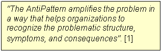 Text Box: "The AntiPattern amplifies the problem in a way that helps organizations to recognize the problematic structure, symptoms, and consequences". [1]