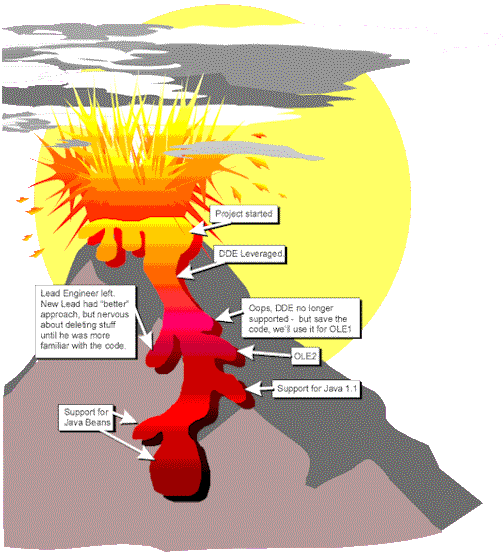 LavaFlow.gif (78318 bytes)